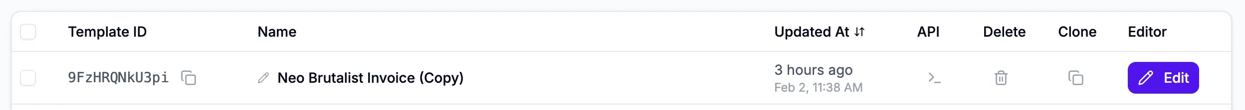 Template dashboard showing Template ID and API button