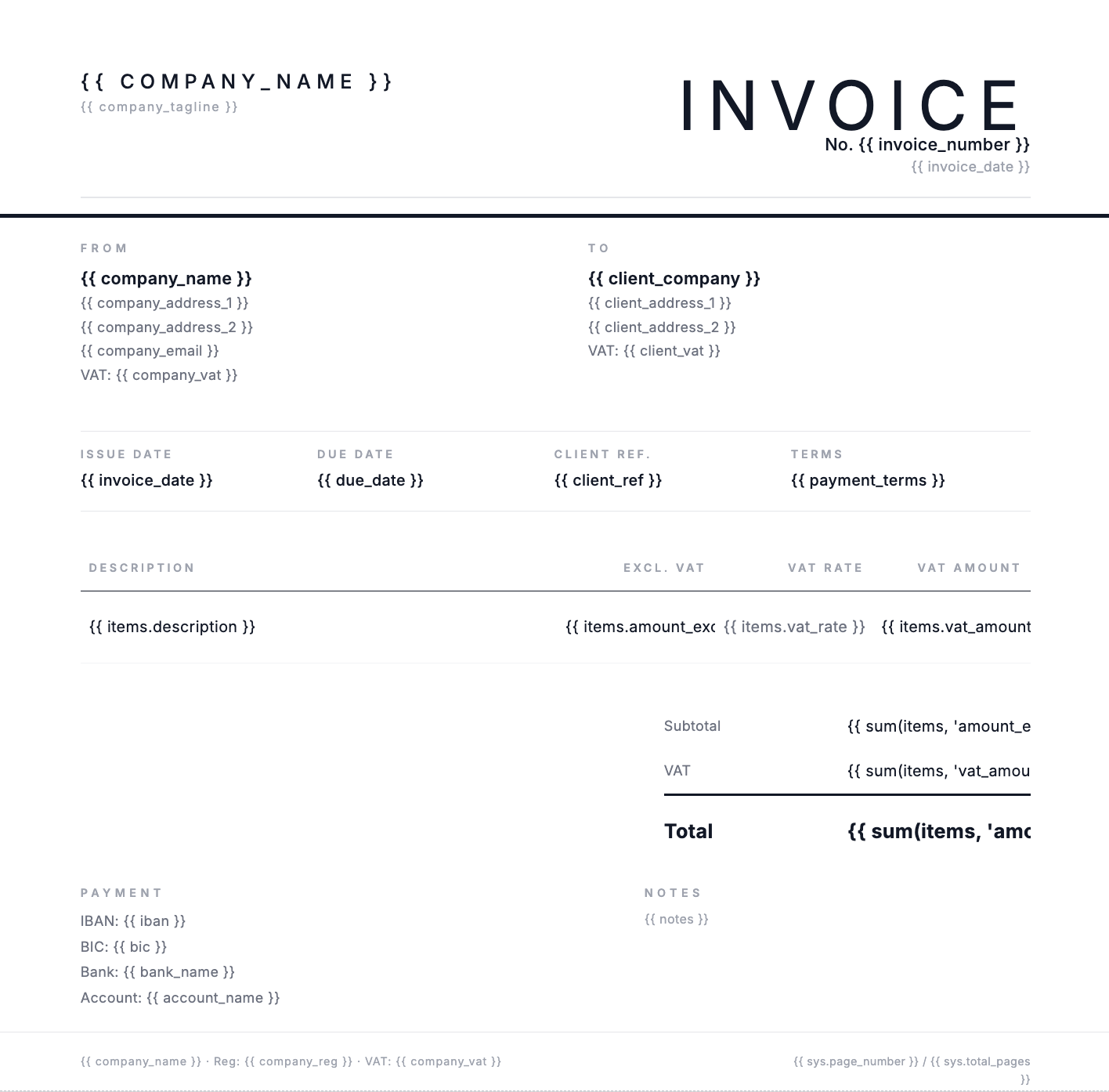 Invoice template in the visual editor showing dynamic fields and table structure