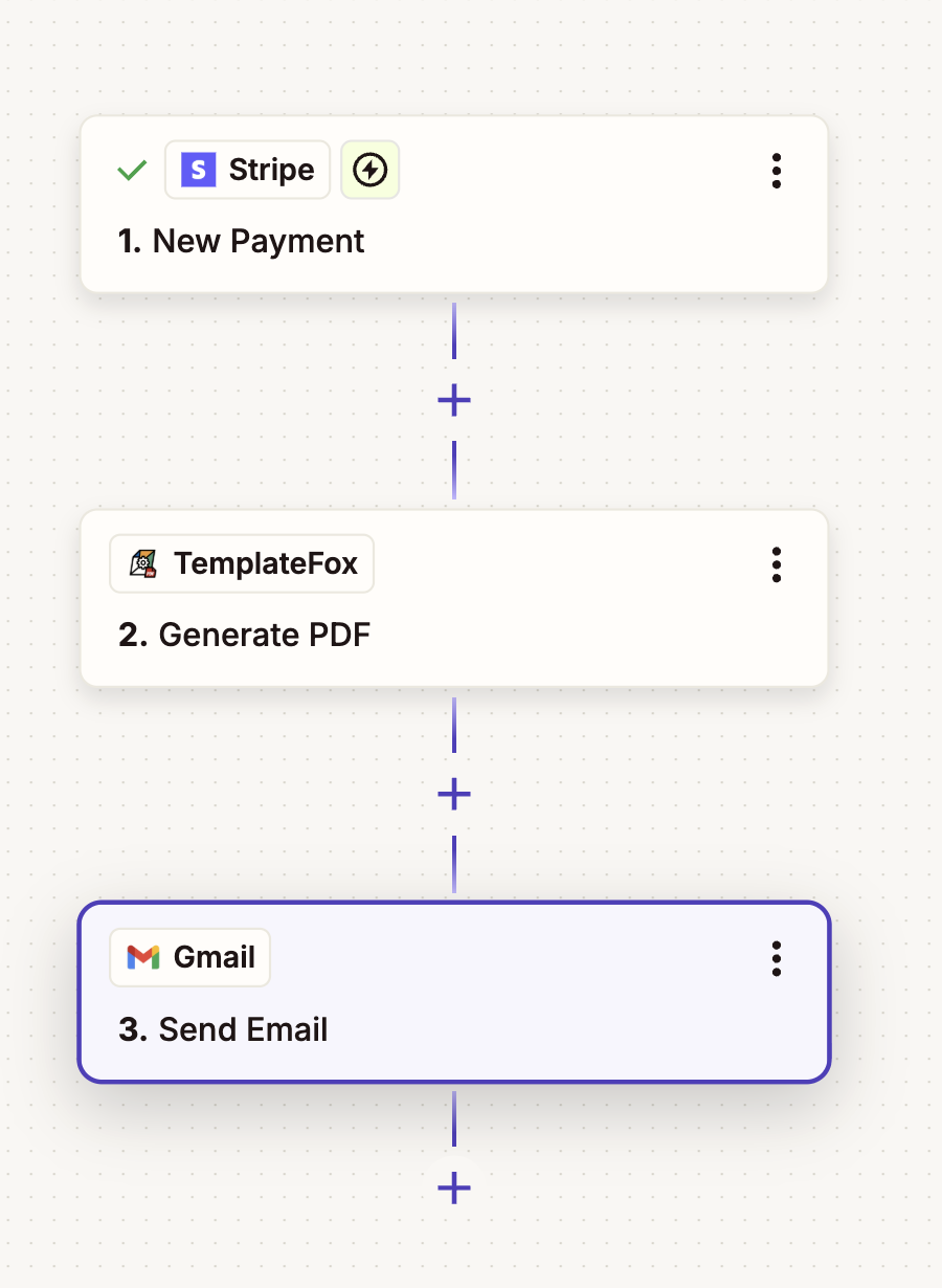 Complete Zapier workflow: Stripe trigger → TemplateFox Generate PDF → Gmail Send Email